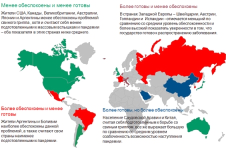 Ромир: Уровень тревожности  по поводу распространения свиного гриппа неуклонно растет